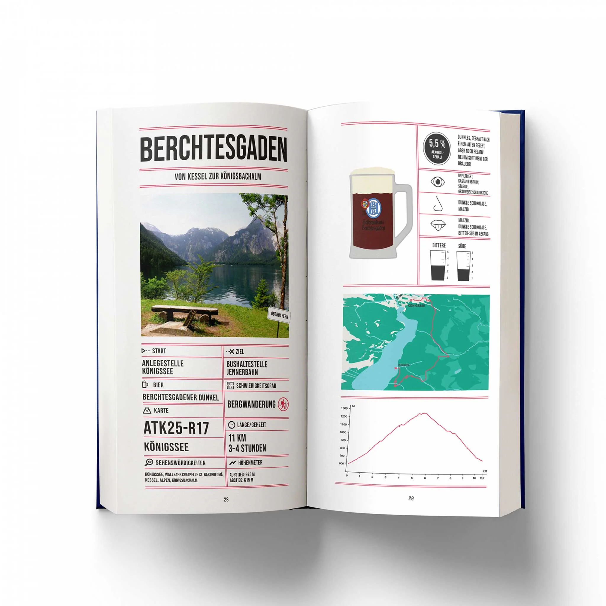 BIERWANDERN BAYERN | BIER- & REISEFÜHRER f. Bayern | Helvetiq - Image 3
