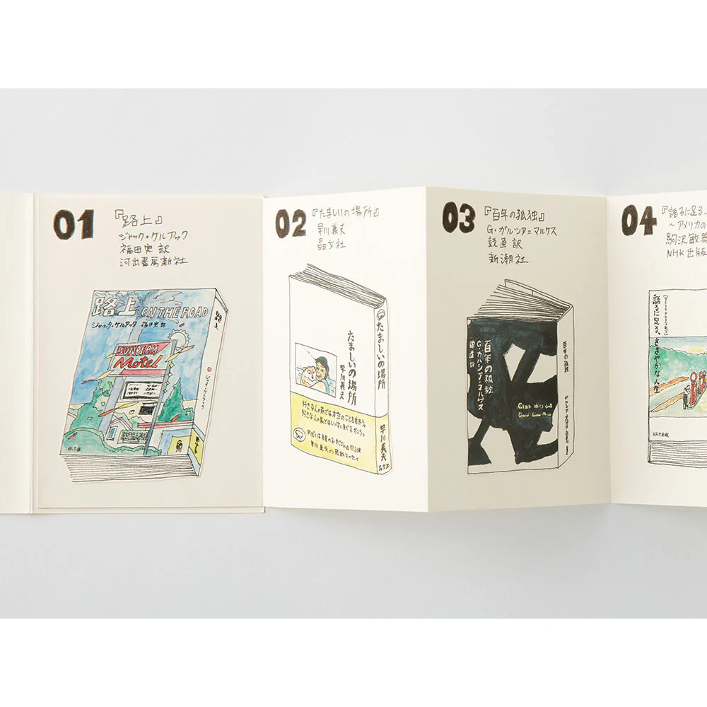 TRAVELER'S notebook Passport -  018 Accordion fold paper - Image 6