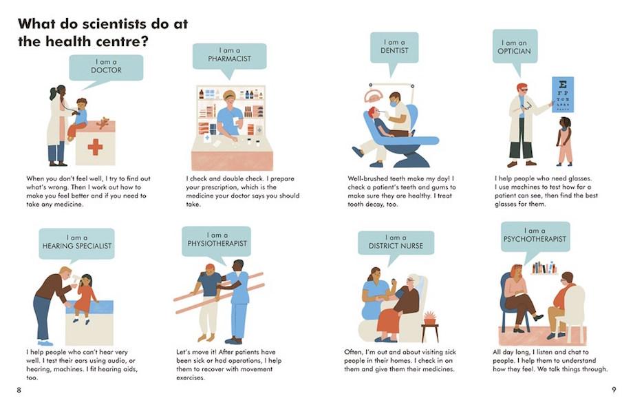 What Do Scientists Do All Day? - Image 4