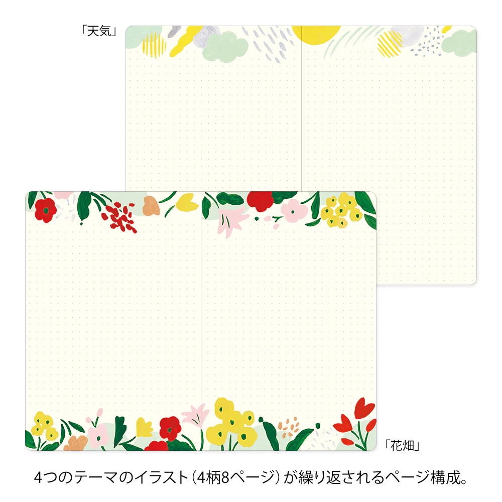 Yuru Log Notebook B6 Motif Textile - Image 3